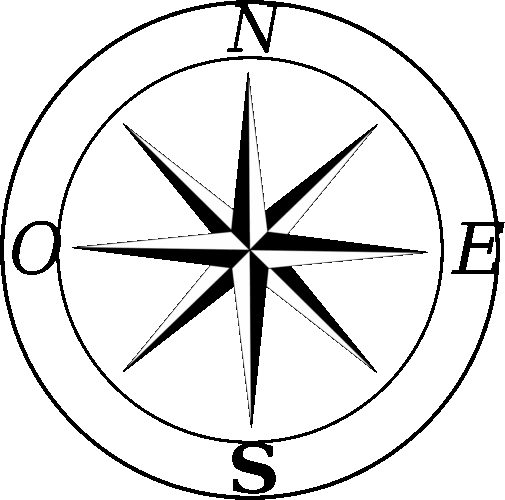 Revive Compass Logo